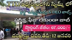 SVIMS Recruitment 2025