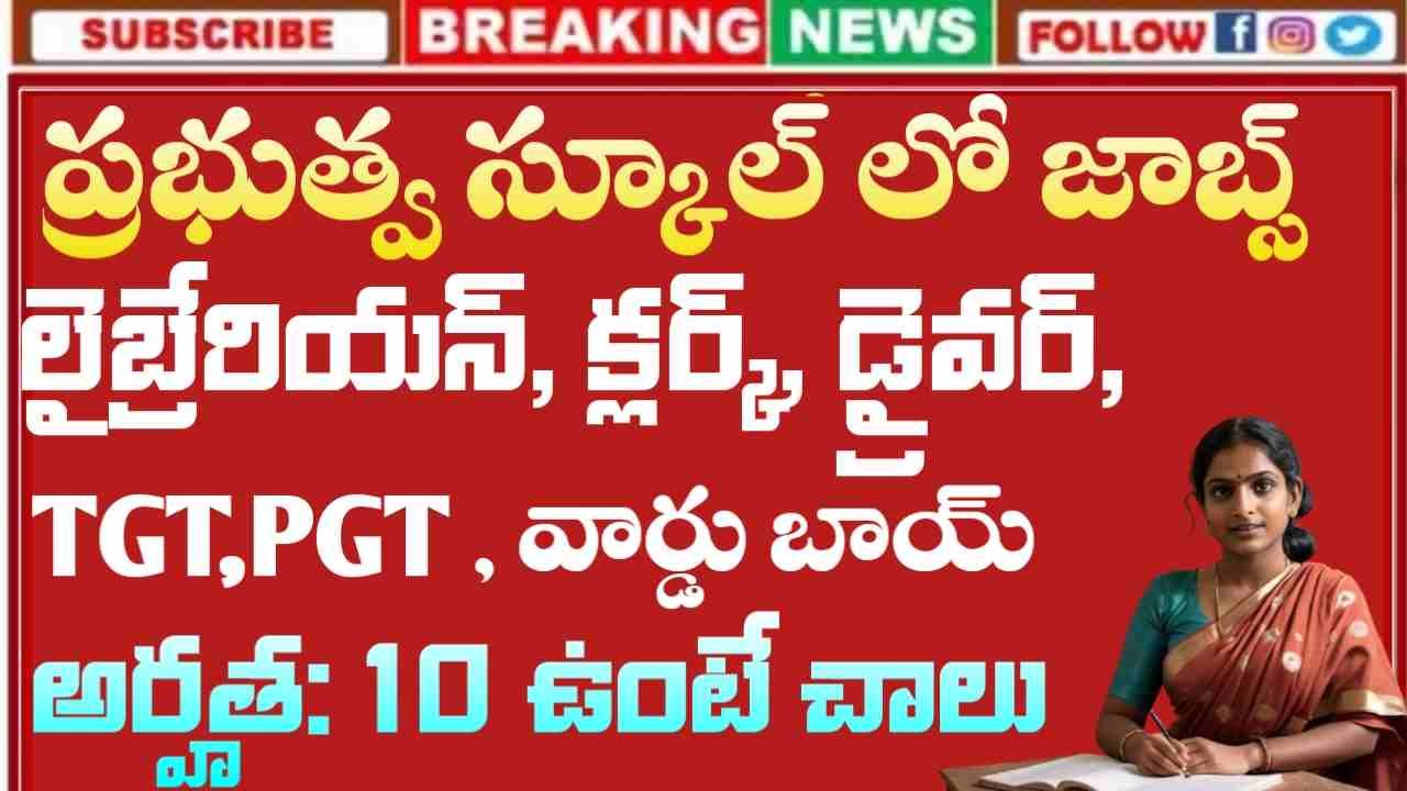 Sainik School Jobs 2026