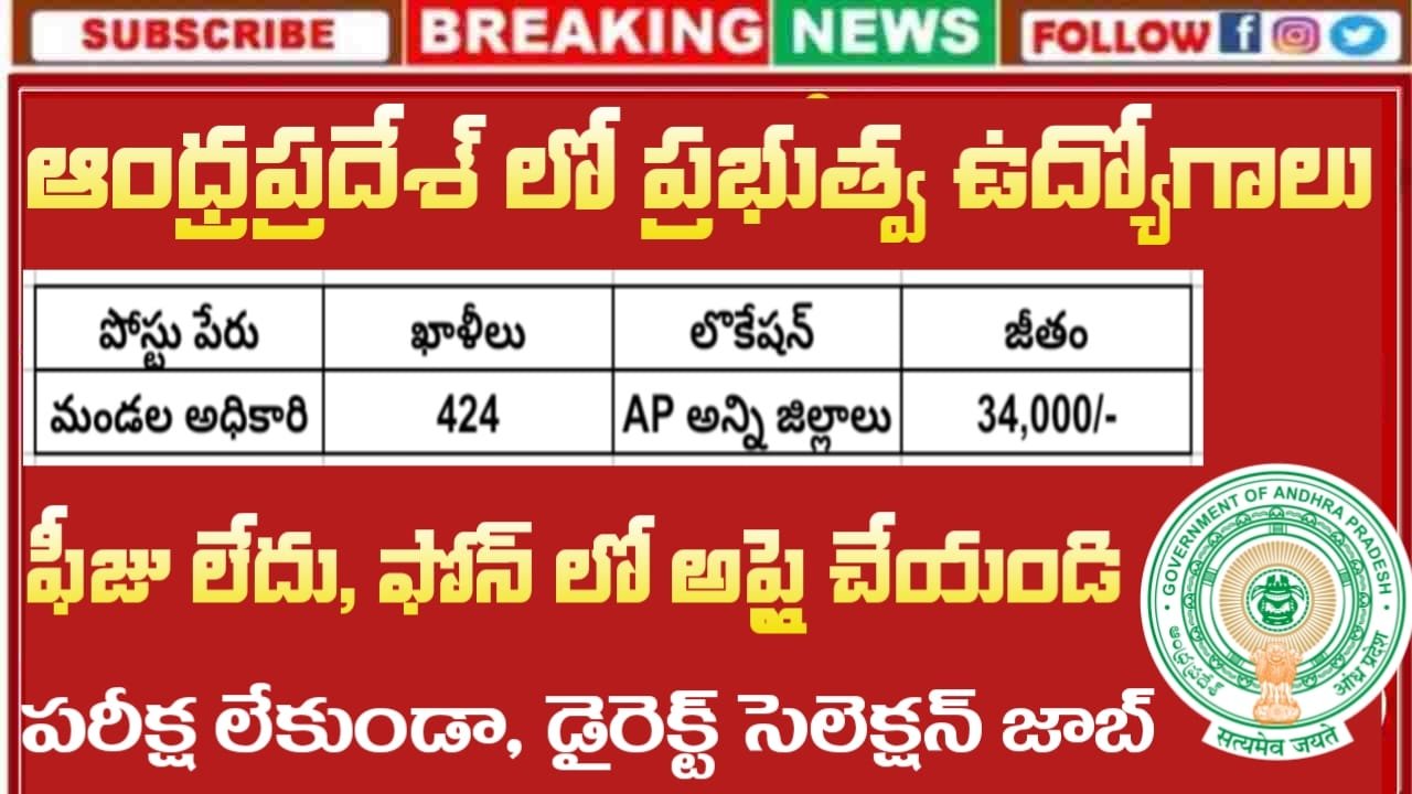 AP EDCIL 424 Jobs
