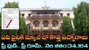 Sainik School Jobs 2026