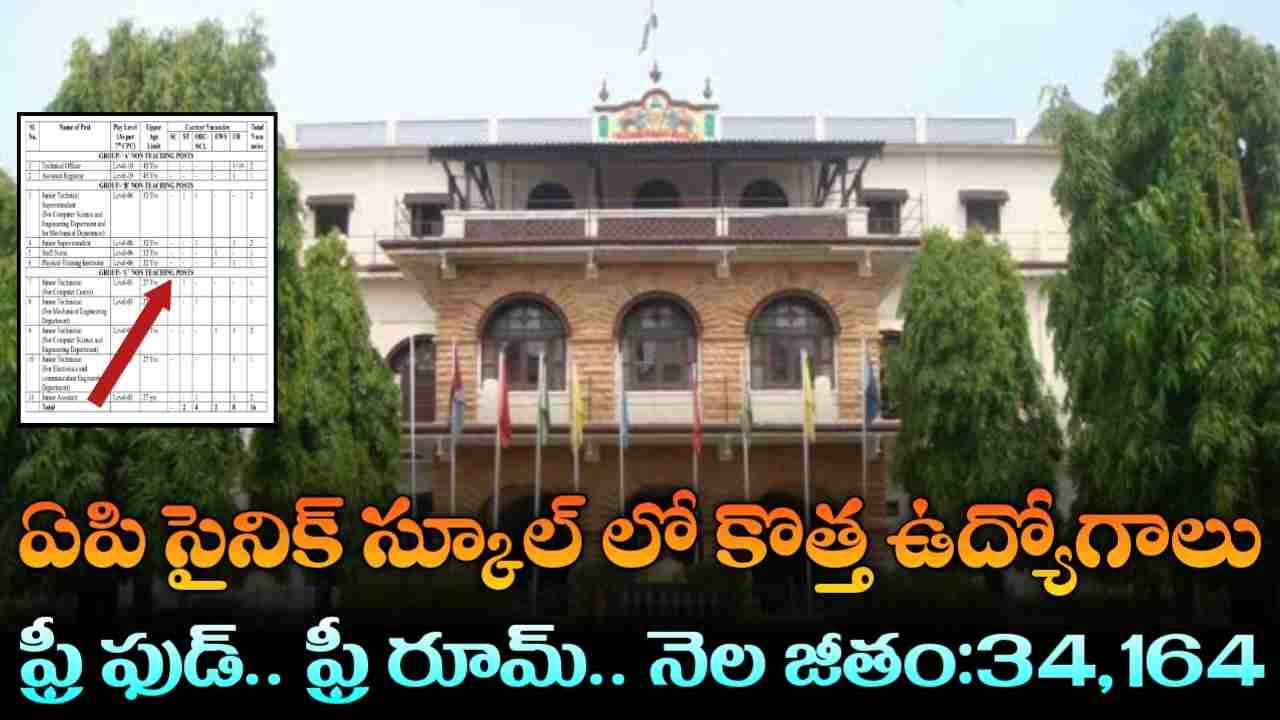 Sainik School Jobs 2026