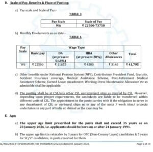 CSL Jobs Important Dates