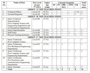 Junior Assistant Jobs 