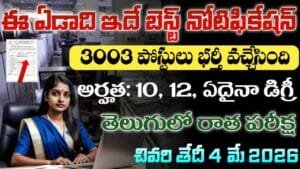 SSC Recruitment 2026