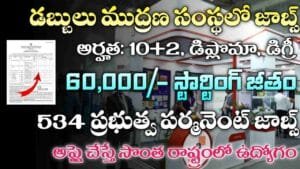 SPMCIL Recruitment 2026