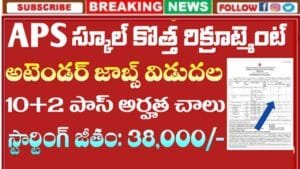 APS Non Teaching Jobs 2026