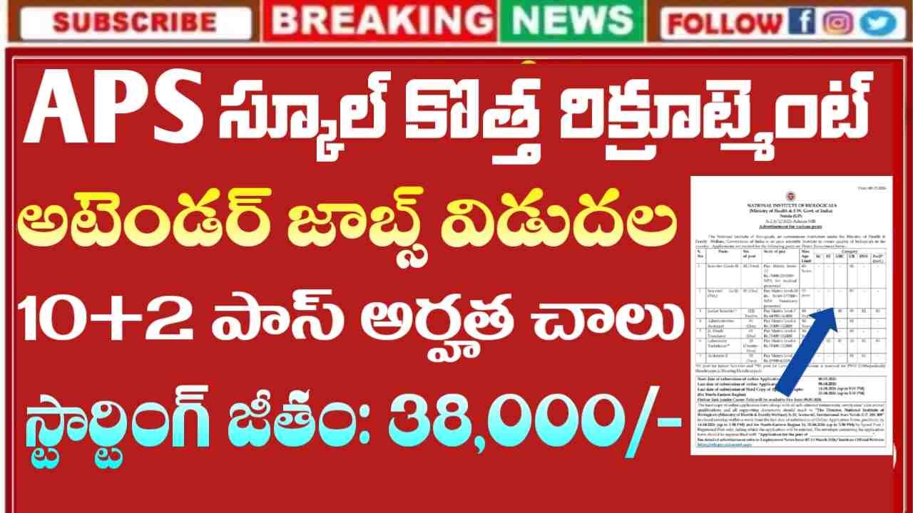 APS Non Teaching Jobs 2026