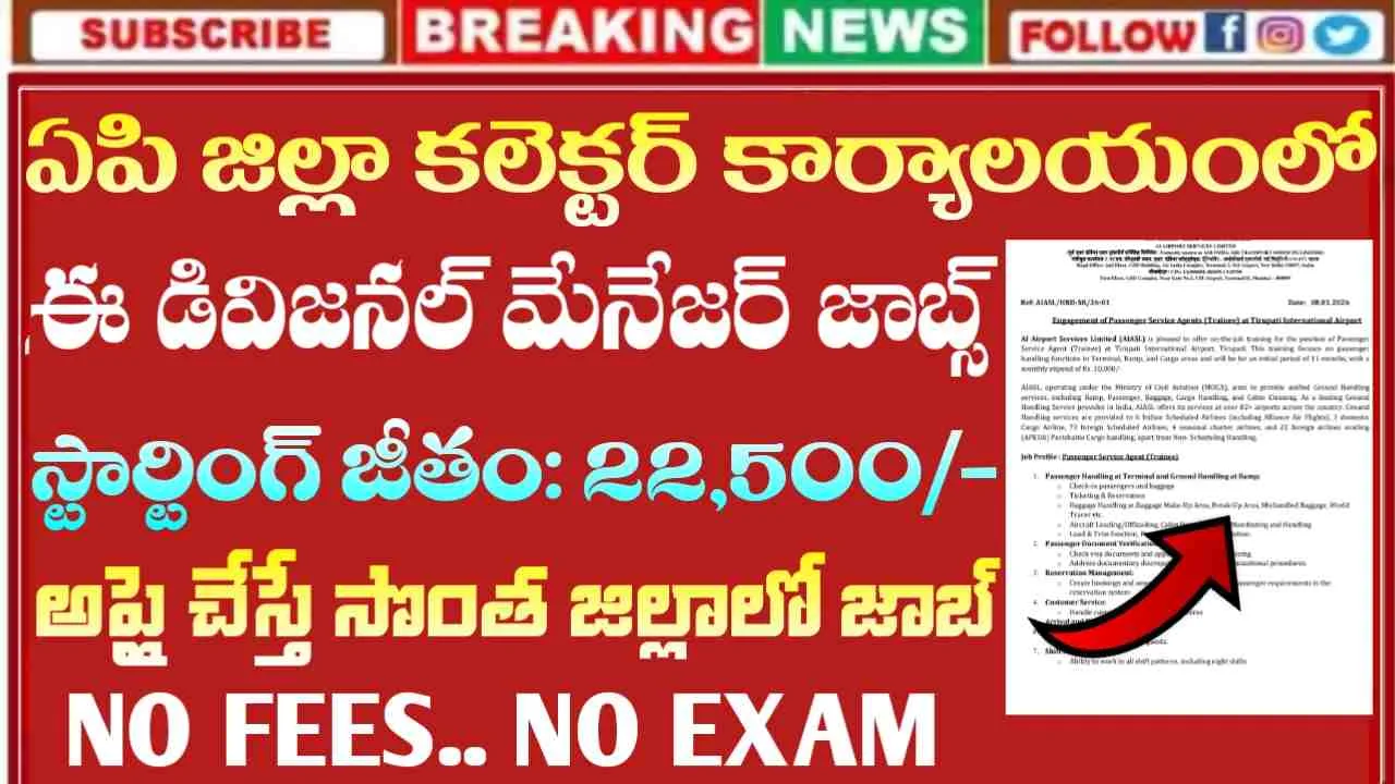 AP District Collector Office Jobs 2026