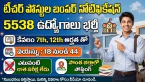 TG Pre Primary School Jobs 2026