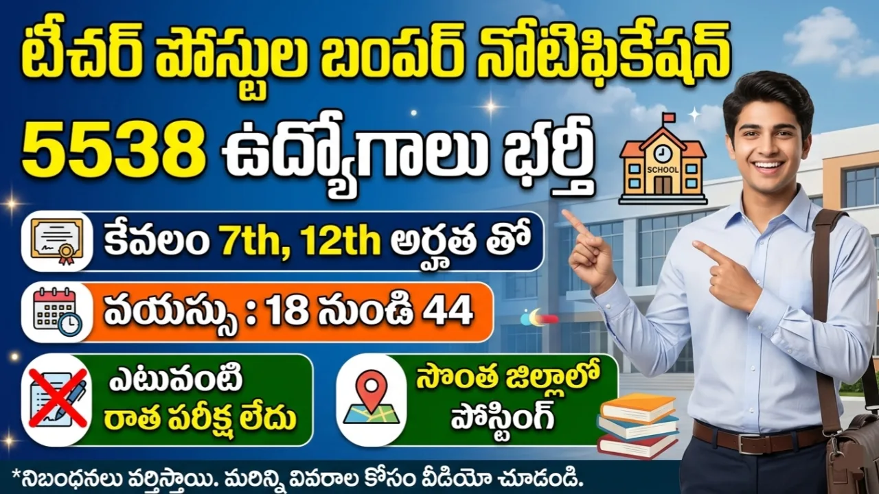 TG Pre Primary School Jobs 2026