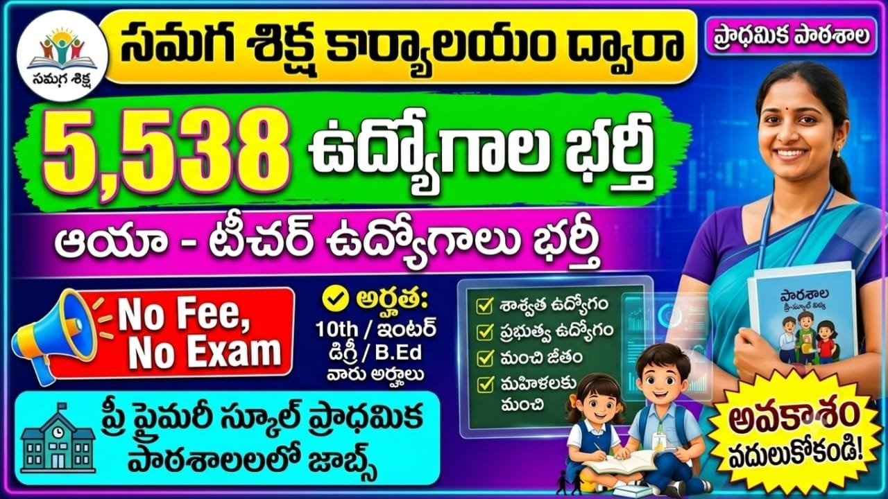Pre Primary School Jobs 2026