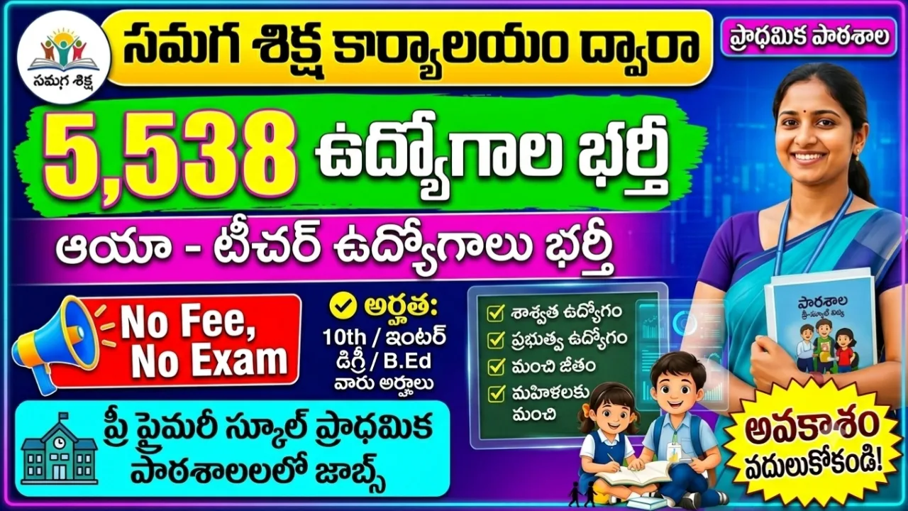 Pre Primary School Jobs 2026