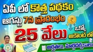 AP Nethanna Sevalo Scheme 2026