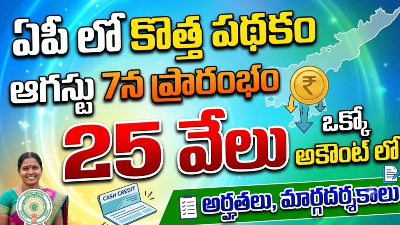 AP Nethanna Sevalo Scheme 2026
