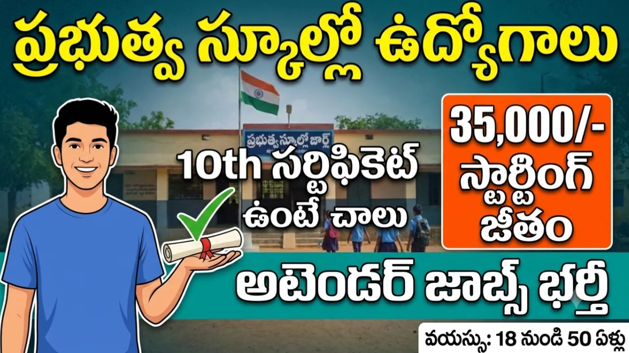 Sainik School Government Jobs 2026