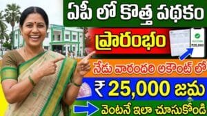 AP Nethanna Sevalo Scheme 2026 Release