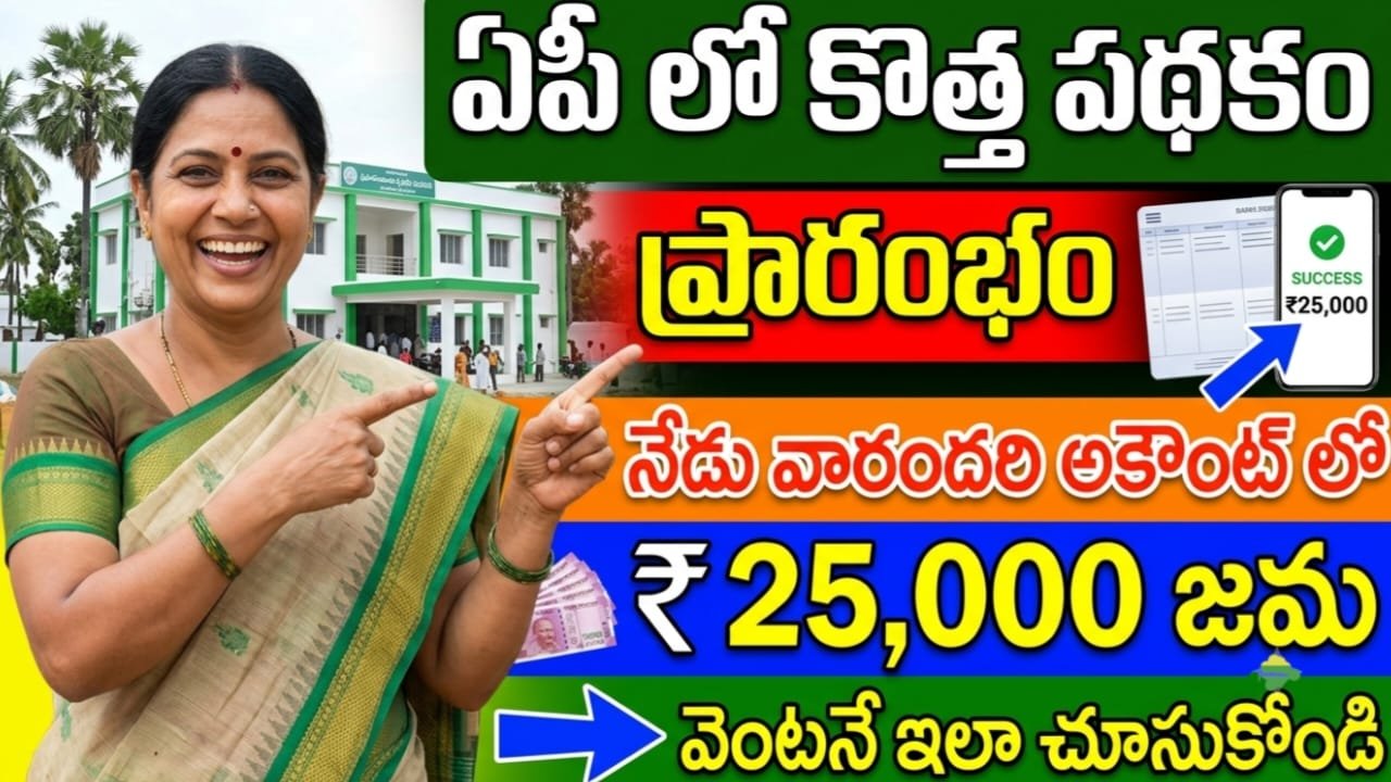 AP Nethanna Sevalo Scheme 2026 Release