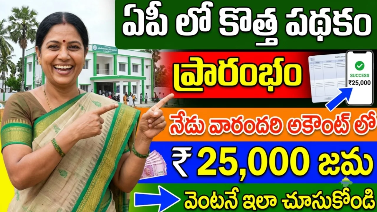 AP Nethanna Sevalo Scheme 2026 Release